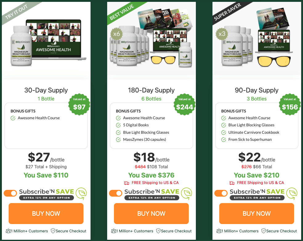 Bioptimizers Magnesium Breakthrough pricing